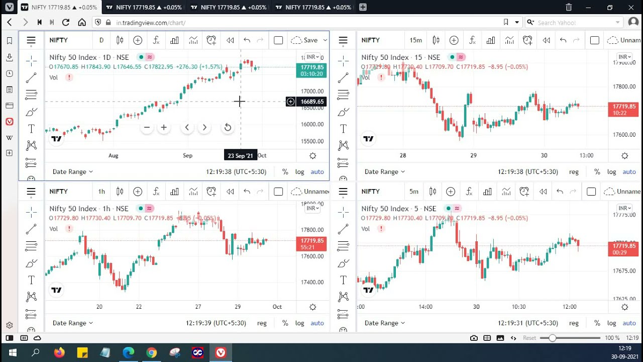 Forex lesson illustration