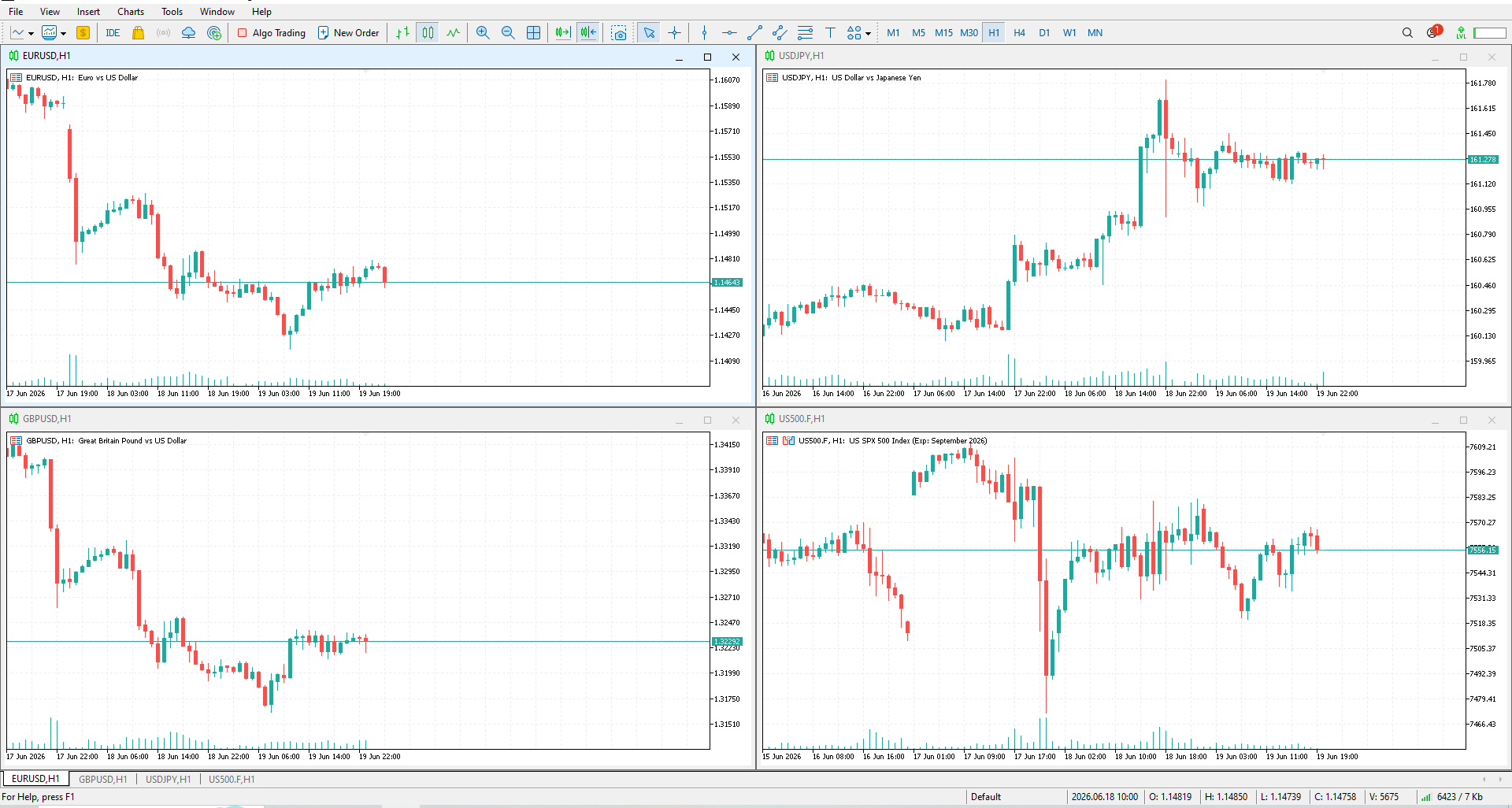 Forex lesson illustration