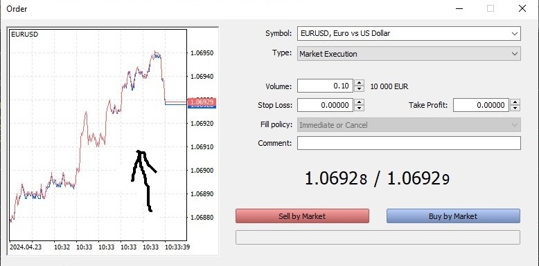 Forex lesson illustration